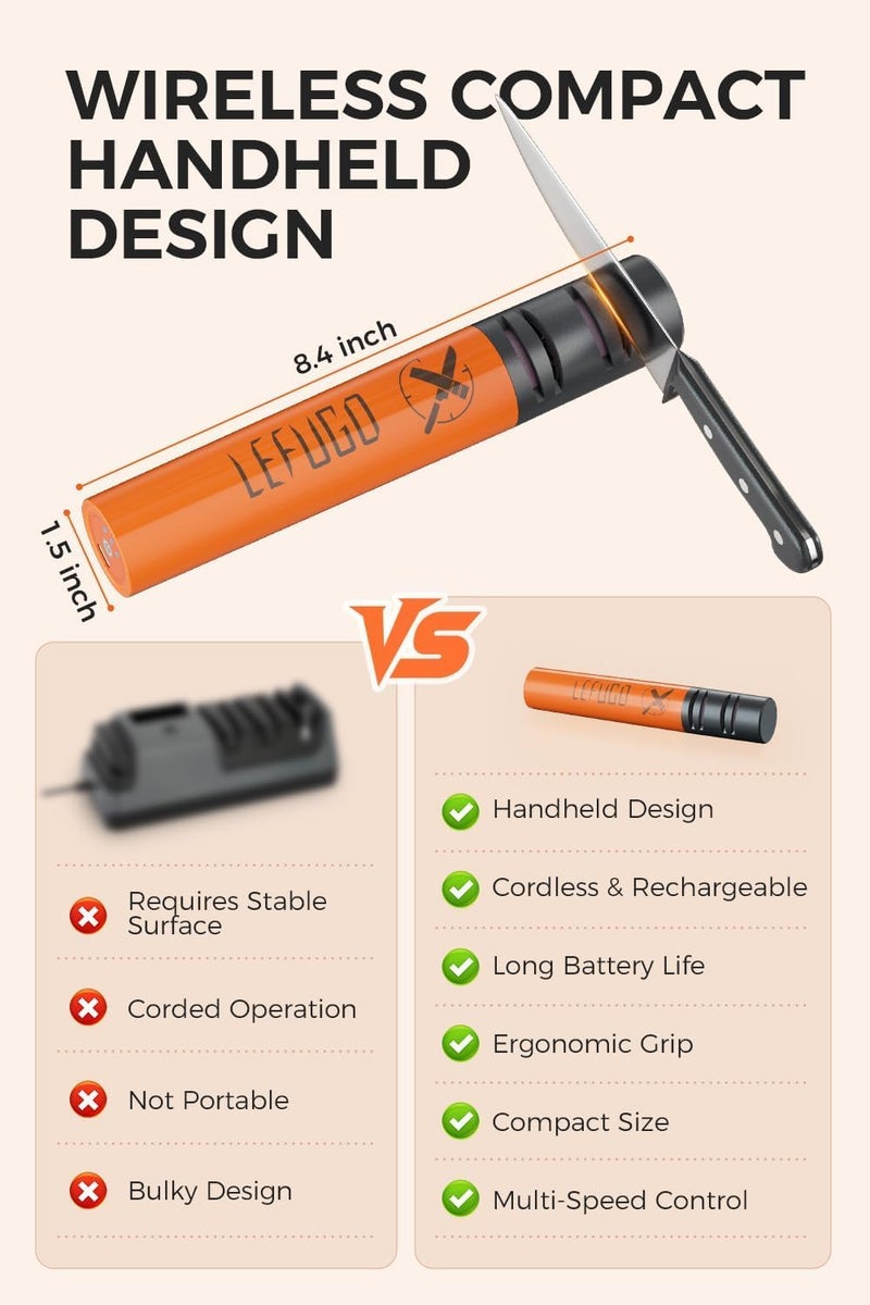 LEFUGO Electric Knife Sharpener, 3 Speed Max 7000RPM Handheld Sharpener for Kitchen Knives, Electric Knife Sharpening Tool of Portable Cordless Rechargeable 2000mAh (Orange) - Image 3